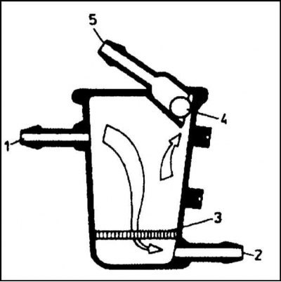 1 - Штуцер подвода топлива от бензонасоса; 2 -…