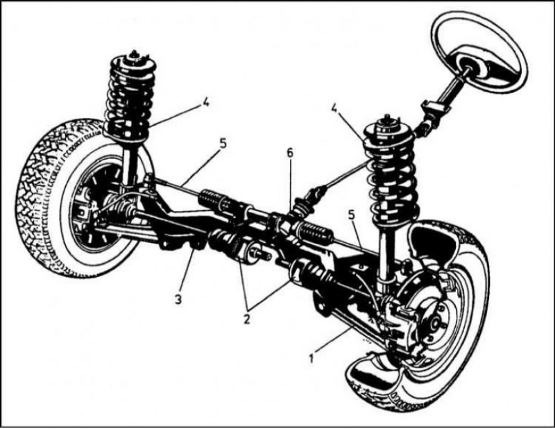 Схема передней подвески шкода рапид