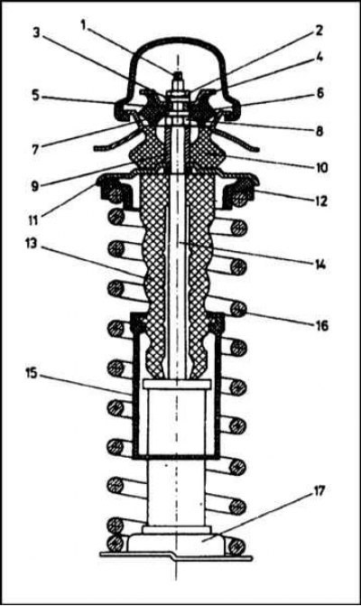 1 - Стержень штока; 2 - Гайка; 3 - Шайба; 4 -…