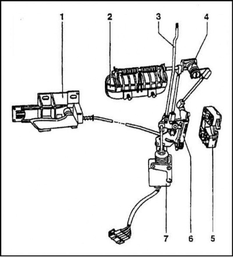 Принцип работы замка двери шкода фабия