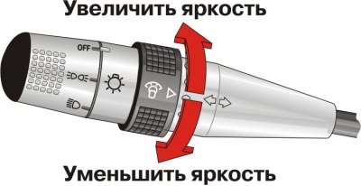 При установке переключателя освещения, поворотов…