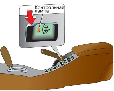 Противообледенитель стеклоочистителя работает…