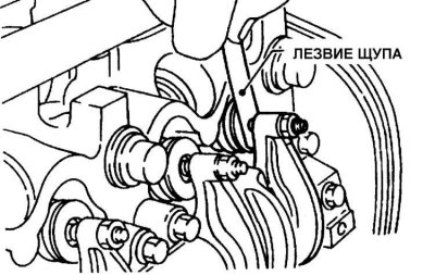 Регулировка клапанного зазора