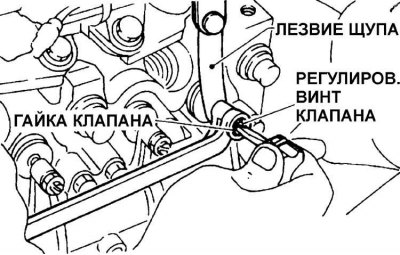 Расположение стрелок на шкиве распределительного…