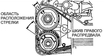 При регулировке клапанного зазора впускного…