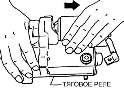 3. Снимите тяговое реле со стартера.