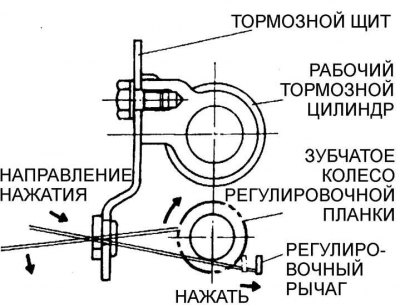 6. Используя узкую отвертку через отверстие в…