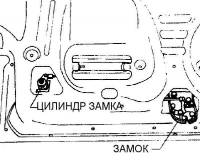 2. Перед снятием замка багажника снимите тягу,…