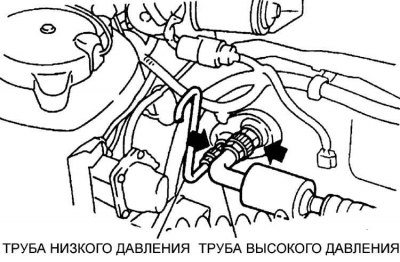Расположение гайки и болта крепления кожуха…