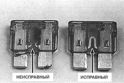 Для того чтобы снять предохранитель,…