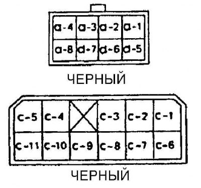 Переключатель света фар и поворотов и состояние…