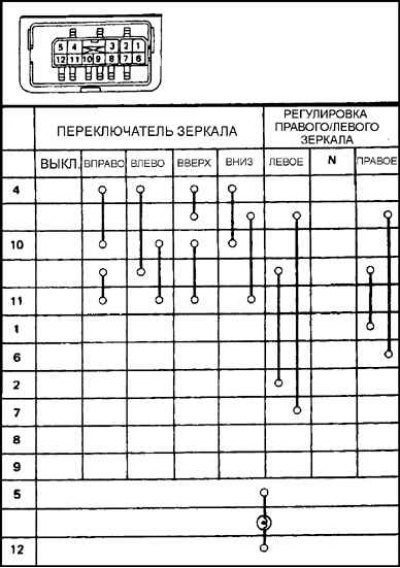 Расположение контактов на разъеме выключателя…