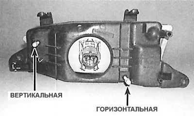 Правильная регулировка света фар имеет большое…