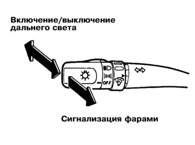 Перевод головных фар из режима ближнего света в…