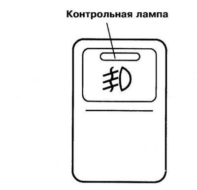 Противотуманные фары могут быть активированы…