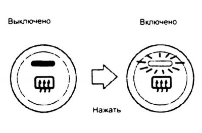 Включение аварийной сигнализации производится при…