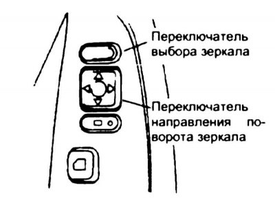 Переключатель регулировки зеркал заднего вида…