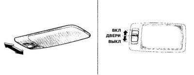 Светильник расположен в передней части…