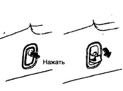 На моделях Legacy Универсал и Outback сумки с…