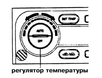 Поворотная рукоятка выбора температурного режима…