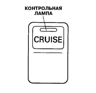 Управление функционированием темпостата