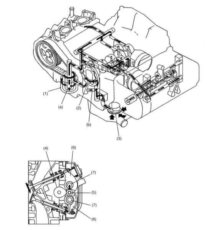 Схема двигателя субару