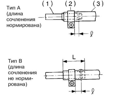 1 - Штуцерное окончание трубки; 2 - Хомут; 3 -…
