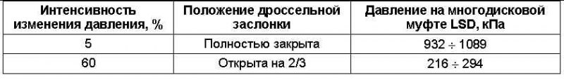 1. Порядок выполнения проверке аналогичен…