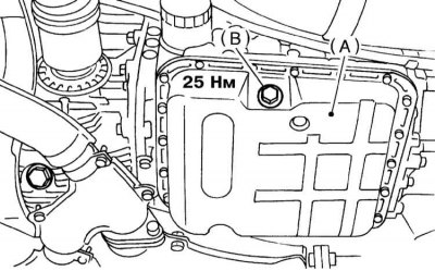 1 - Поддон; 2 - Сливная пробка ATF