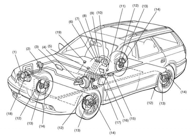 Схема тормозной системы субару форестер - 96 фото