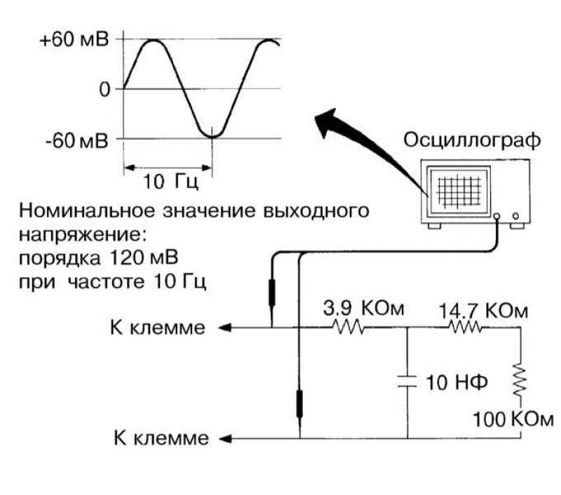 7. Проверьте выходное напряжение датчика путем…