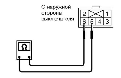 Примечание. См. также Раздел Диагностика отказов…