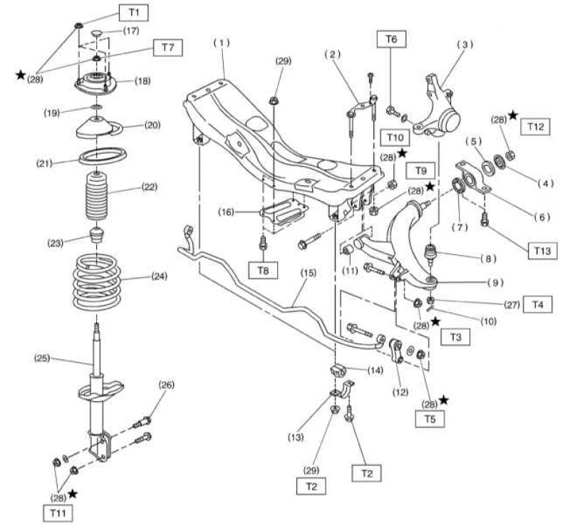 Схема подвески субару форестер sg5