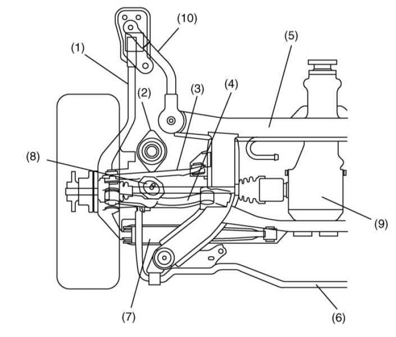 Схема задней. Подвеска передняя Subaru Legacy 1996. Субару Легаси передняя подвеска схема. Схема задней подвески Субару Легаси. Передняя подвеска Subaru Outback схема.