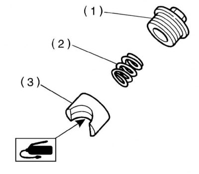 1 - Регулировочный винт; 2 - Пружина; 3 - Муфта