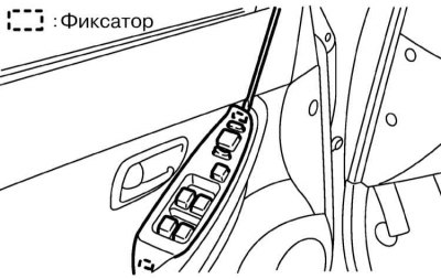 2. Отпустите два фиксатора и высвободите панель…