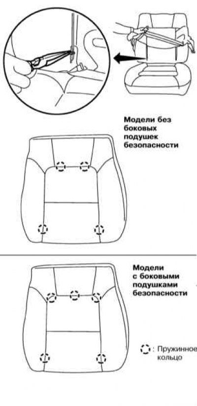 8. Отцепите пружинные кольца крепления обивки с…