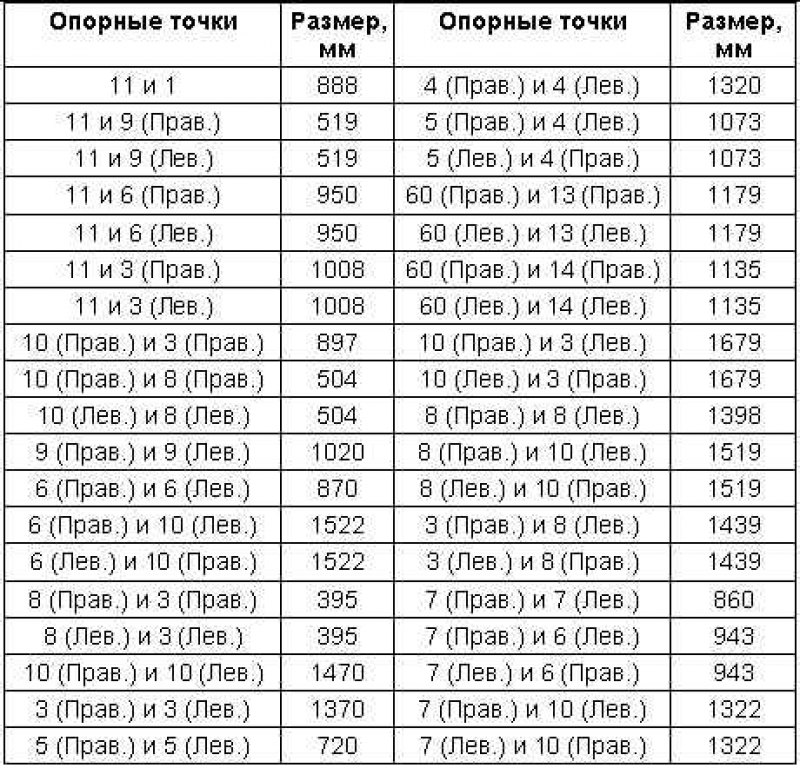 Передок