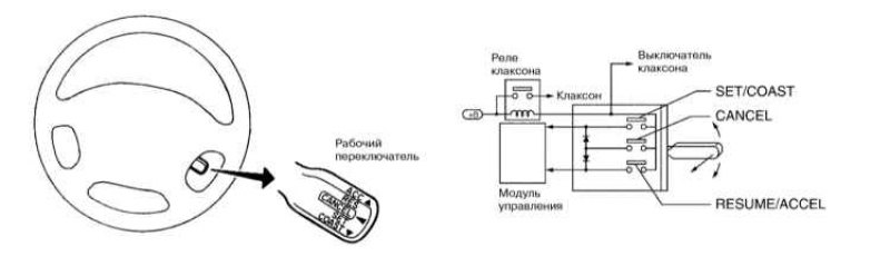 Комбинированный управляющий переключатель имеет…