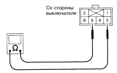 1. Проверка исправности состояния главного…