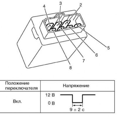 2. Подключите батарею между клеммами №№ 8 и 2…