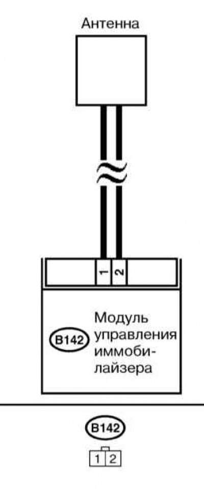 1. Выключите зажигание, отсоедините…