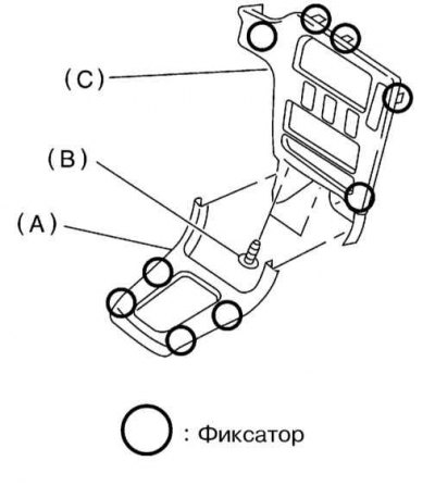А - Передняя крышка центральной консоли