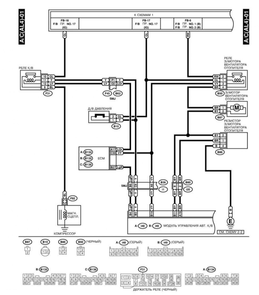 Форестер не работает кондиционер. Схема кондиционера Субару Форестер. Система кондиционирования Subaru Impreza. Система кондиционирования Субару Форестер. Субару Аутбек 2003 система кондиционера.