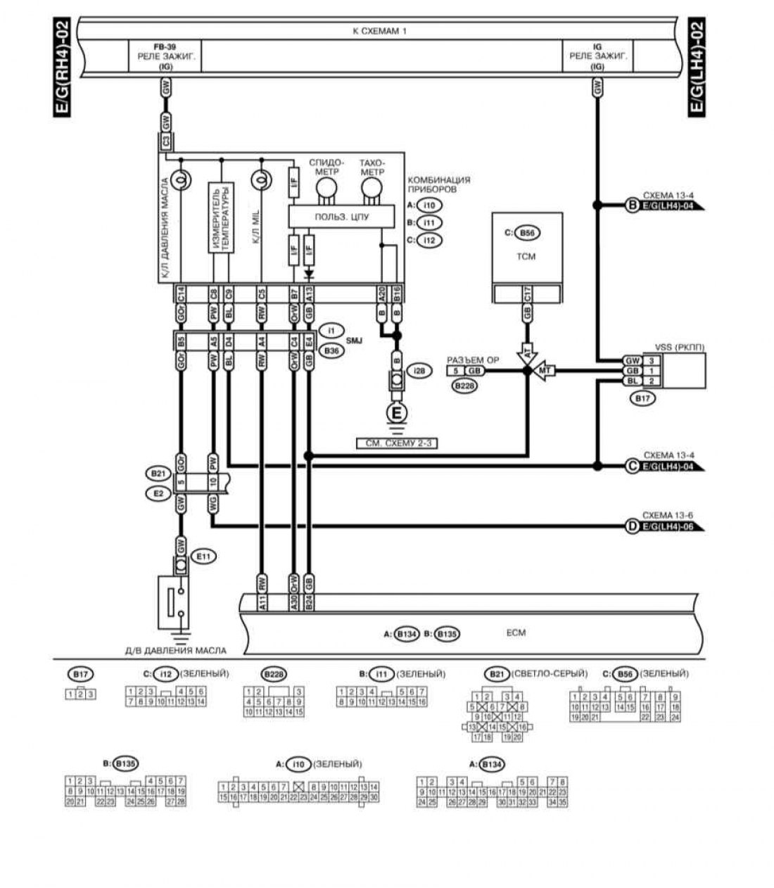 Схема электропроводки Subaru Outback 2004