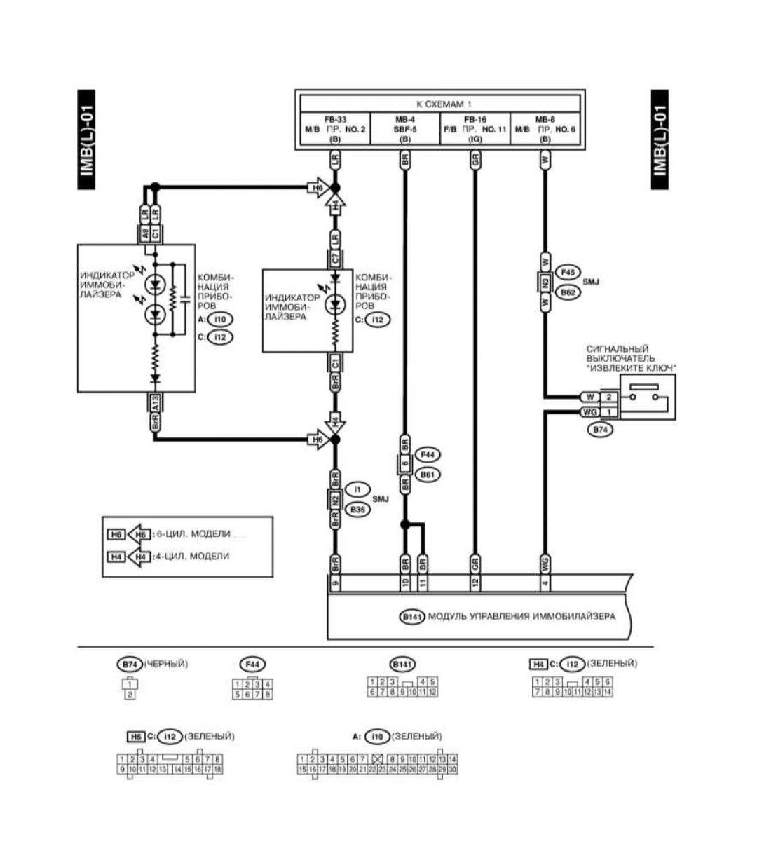 Субару легаси схема электропроводки