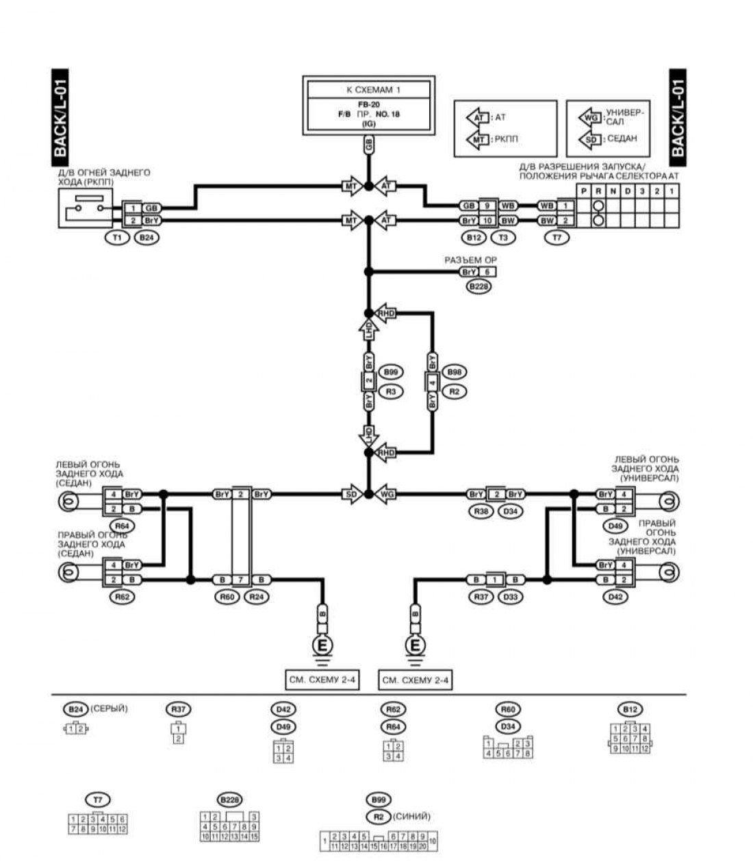 Субару легаси схема электропроводки
