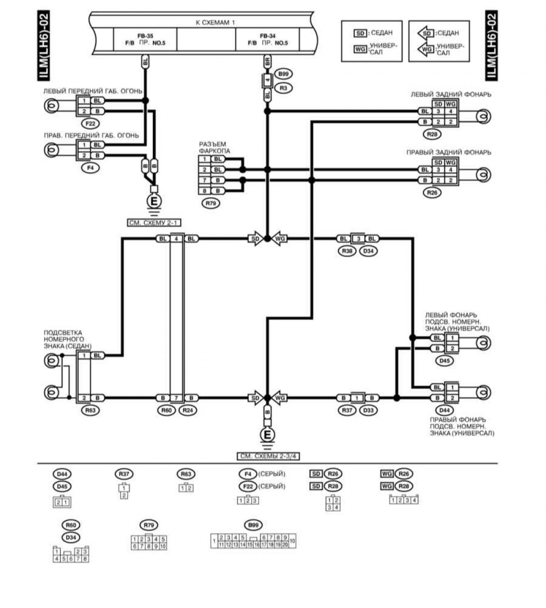 Электросхема субару форестер. Электрические схемы Subaru Outback 2012 схема. Электрическая схема Субару Легаси 1996 года. Схемы электропроводки Subaru. Схема электрооборудования Subaru Legacy.