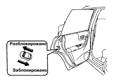 Дополнительная блокировка используется при…