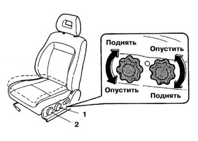 1 - Рукоятка регулировки положения заднего края…